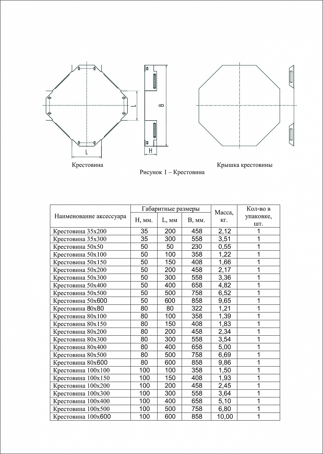 ESCA Крестовина 35х300мм RAL 9016 IEK