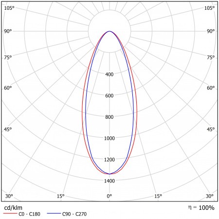 Светодиодный светильник ФЕРЕКС  ДСП 27-70-850-К40 – №2