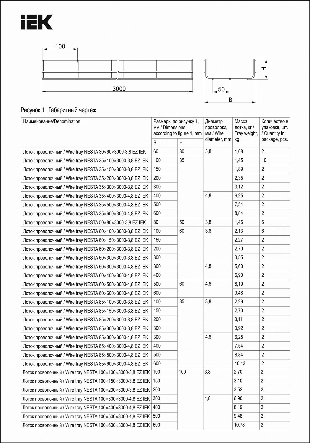 Лоток проволочный NESTA 100х100х3000-3,8 EZ IEK