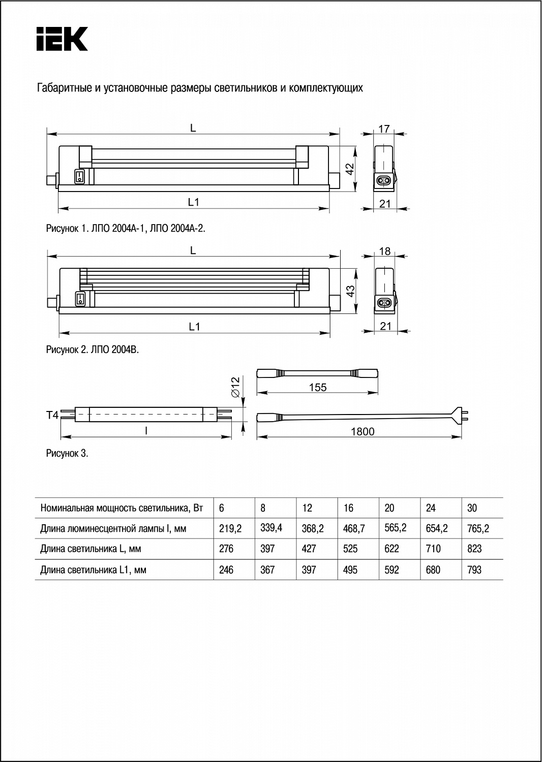 Светильник ЛПО2004B 8Вт 230В T4/G5 IEK