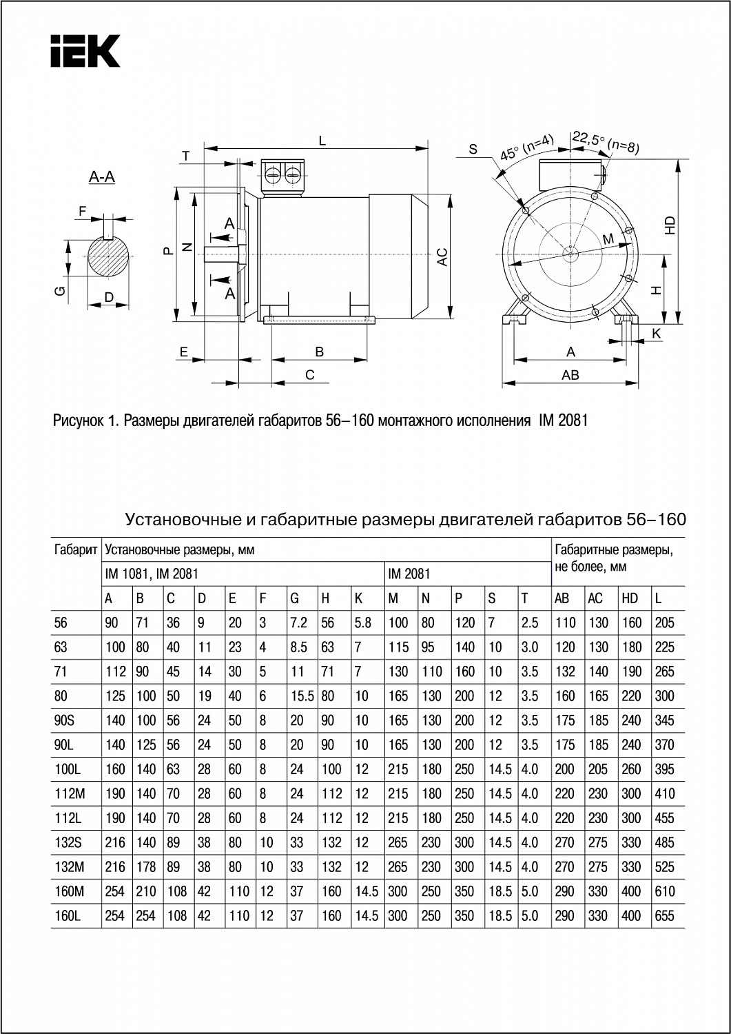 Электродвигатель асинхронный трехфазный АИС 56B2 380В 0,12кВт 3000об/мин 2081 DRIVE IEK