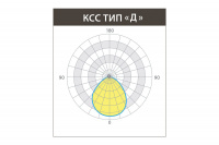 Светильник ДАУНЛАЙТ SMD IP44 24 Вт LE-СВО-16-025-7798-44Д