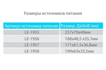 Светильник ШТРИХ ОПТИК 12 Вт LE-СБУ-44-012-1908-67Х – №6