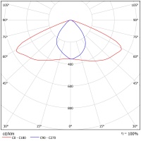 Светодиодный светильник ФЕРЕКС  ДКУ 07-100-850-Ш4