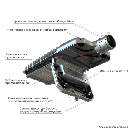 Гроза 150 S 3000К 155×70° – №4