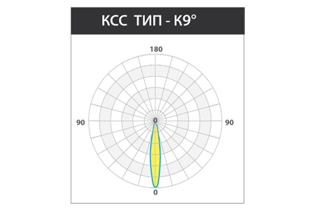 Светильник АРХИТЕКТОР 2.0 21 Вт – №9