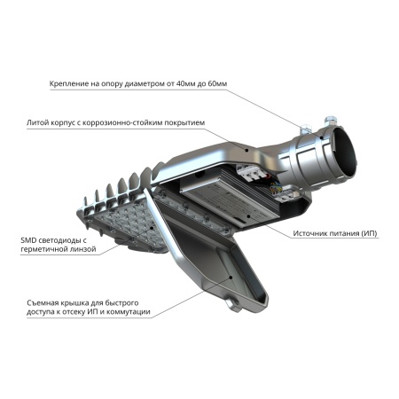 Гроза 40 XS 5000К 135×55° – №3